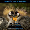 🎥 Mini Projetor Portátil ThundeaL TD92 Pro – Full HD 1080P, Wi-Fi, Android, Suporte 4K e 3D para Home Theater