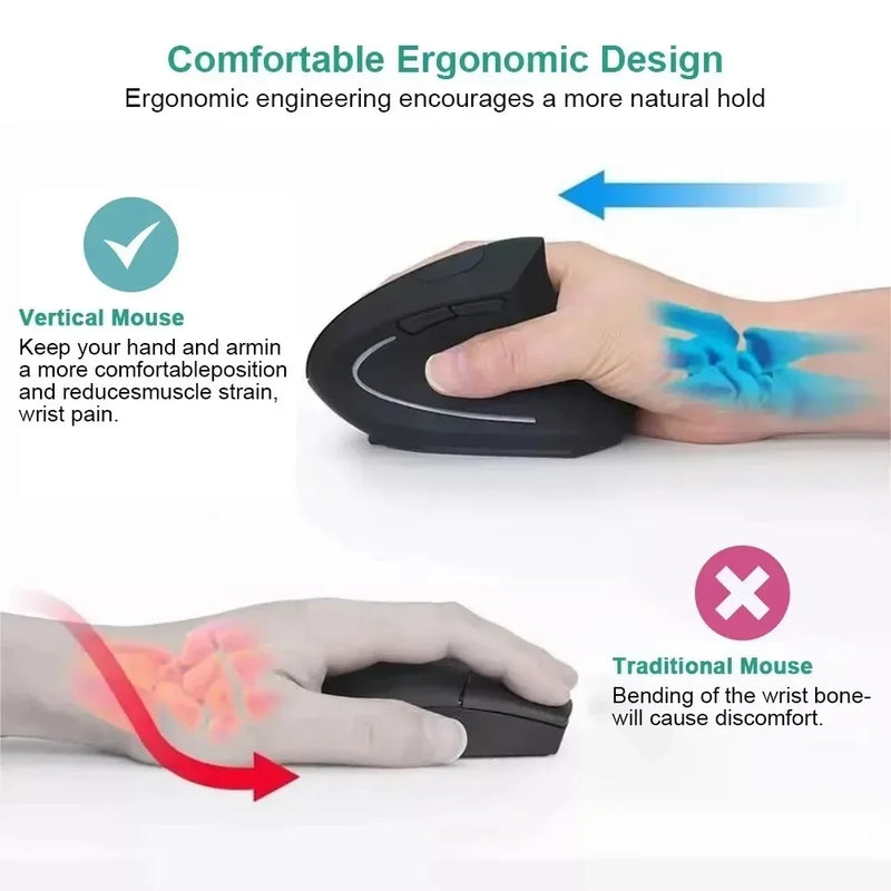 Mouse Vertical Ergonômico Sem Fio 2.4GHz – Conforto Avançado, 6 Botões e DPI Ajustável para Notebook e PC