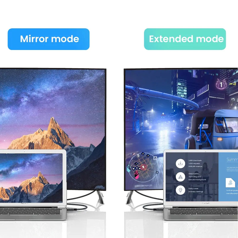 Cabo NIERO Micro HDMI para HDMI Macho a Macho – Braided 2.0, 4K@60Hz / 2K@165Hz, 18Gbps