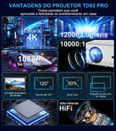 🎥 Mini Projetor Portátil ThundeaL TD92 Pro – Full HD 1080P, Wi-Fi, Android, Suporte 4K e 3D para Home Theater