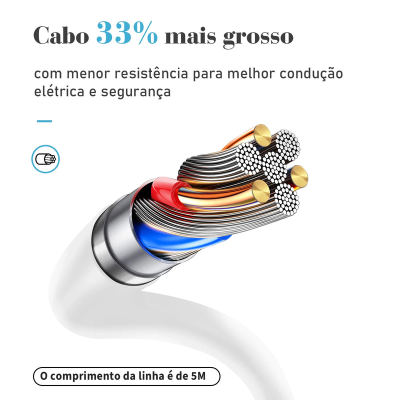 Extensão Elétrica 5m com Filtro de Linha + Saídas USB – Padrão Brasil