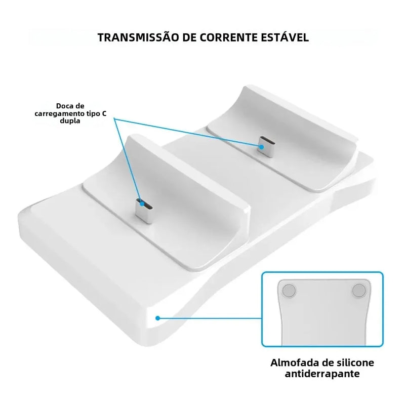 Base Carregadora Dupla GAMINJA para Controles PS5 – Estação com Carregamento Rápido e Fonte de Alimentação 5V 1.2A
