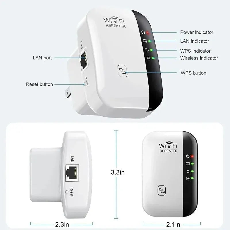 Repetidor Wi-Fi 300Mbps – Amplificador de Sinal Wireless, Extensor de Rede, Roteador Portátil EU/US Plug