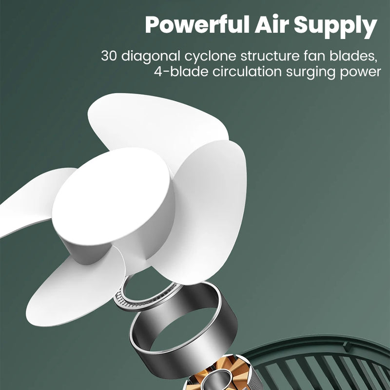 Ventilador USB Elough Portátil e Silencioso – Mini Ventilador de Mesa para Casa, Escritório ou Camping