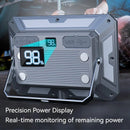 Lanterna LED Recarregável para Camping e Emergência – Alta Potência, Portátil e à Prova d’Água