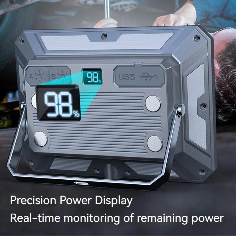 Lanterna LED Recarregável para Camping e Emergência – Alta Potência, Portátil e à Prova d’Água