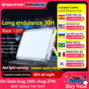 Lanterna LED Recarregável para Camping e Emergência – Alta Potência, Portátil e à Prova d’Água