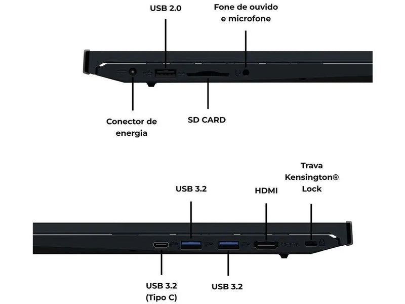 Notebook Positivo Vision I15 – Intel i3 N300, SSD 256GB, Tela 15,6" Full HD, Windows 11 – Modelo 3002877