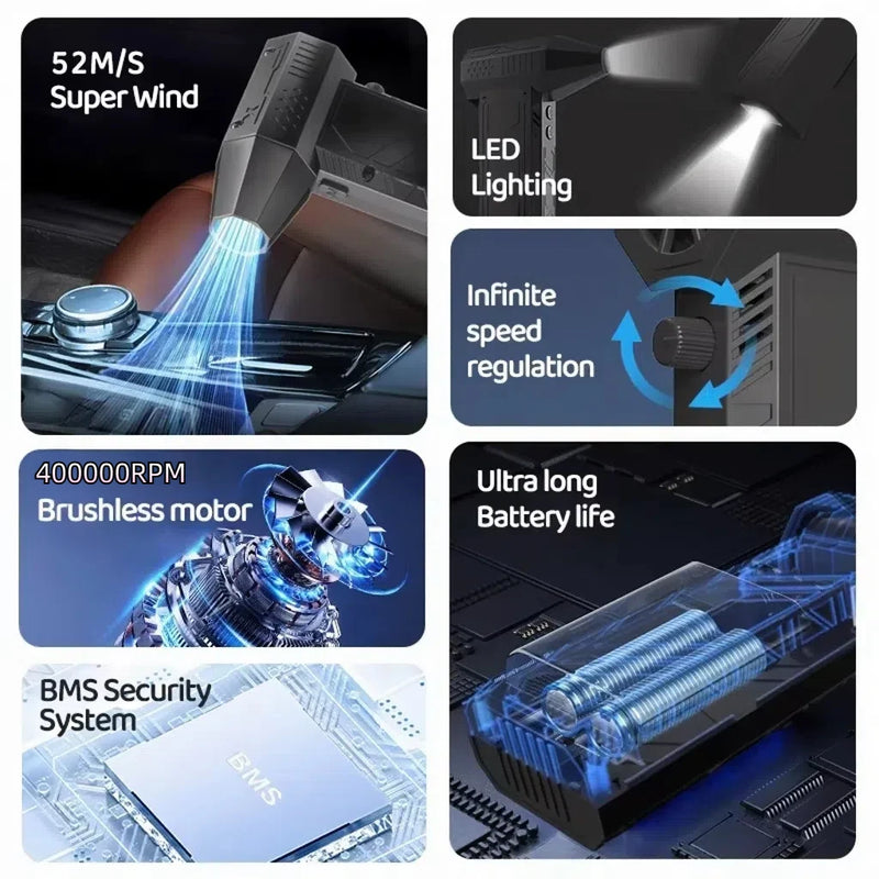 Mini Soprador Turbo 400.000 RPM – Limpeza a Jato com Vento Forte 53m/s | Aspirador de Poeira Recarregável Tipo-C